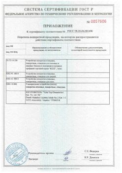 2011.11.23 Обнинск - Приложение к сертификату Устройства поворотно-откидные, поворотные, откидные. ГОСТ 30777-2012