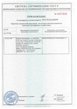 2018.12.06 Обнинск - Приложение к сертификату приборы проветривания т.м. Siegenia-Aubi KG. Спецификация завода-изготовителя